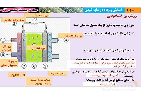 پاورپوینت آموزشی محاسبه عدد اکسایش - پیش نمایش