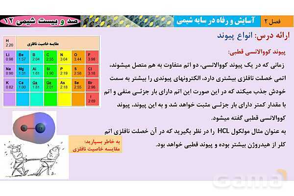 پاورپوینت آموزشی محاسبه عدد اکسایش - پیش نمایش