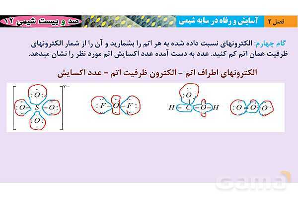 پاورپوینت آموزشی محاسبه عدد اکسایش - پیش نمایش