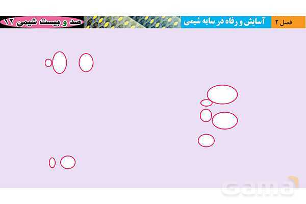 پاورپوینت آموزشی محاسبه عدد اکسایش - پیش نمایش