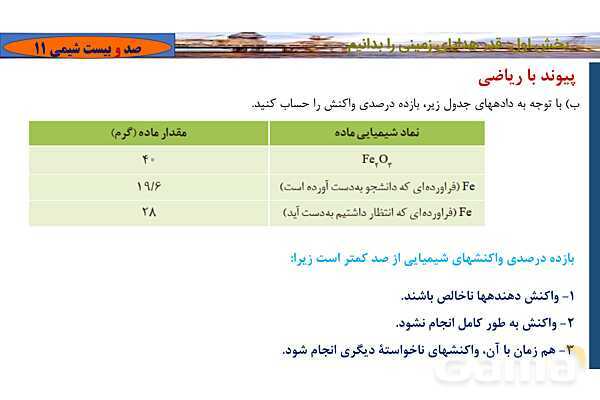 پاورپوینت آموزشی بازده نظری و عملی واکنش- پیش نمایش