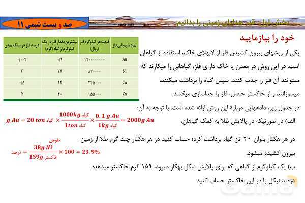 پاورپوینت آموزشی بازده نظری و عملی واکنش- پیش نمایش