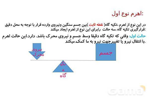 پاورپوینت ماشین های ساده، مرکب و پیچیده در دوره ابتدائی- پیش نمایش