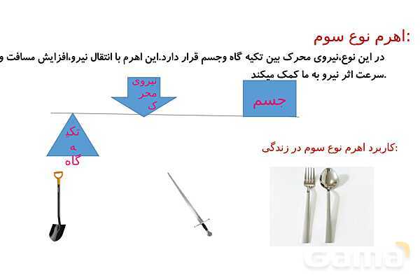 پاورپوینت ماشین های ساده، مرکب و پیچیده در دوره ابتدائی- پیش نمایش