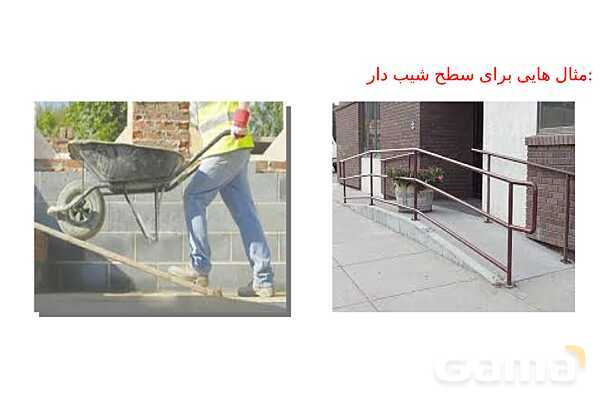 پاورپوینت ماشین های ساده، مرکب و پیچیده در دوره ابتدائی- پیش نمایش