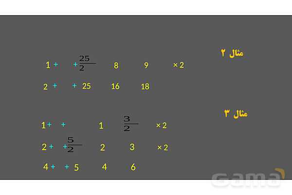 پاورپوینت آموزشی موازنه واکنش‌های شیمیایی- پیش نمایش
