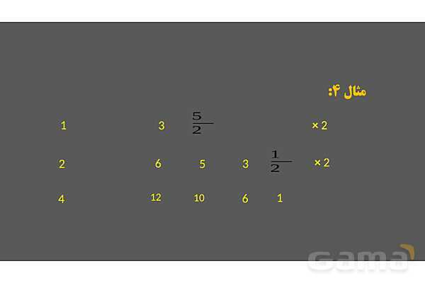 پاورپوینت آموزشی موازنه واکنش‌های شیمیایی- پیش نمایش