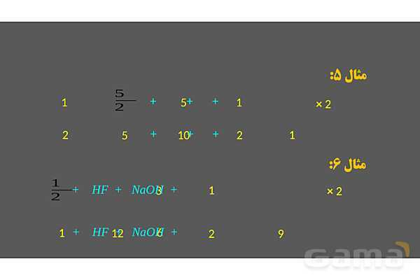 پاورپوینت آموزشی موازنه واکنش‌های شیمیایی- پیش نمایش