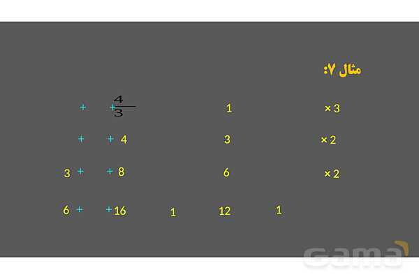 پاورپوینت آموزشی موازنه واکنش‌های شیمیایی- پیش نمایش