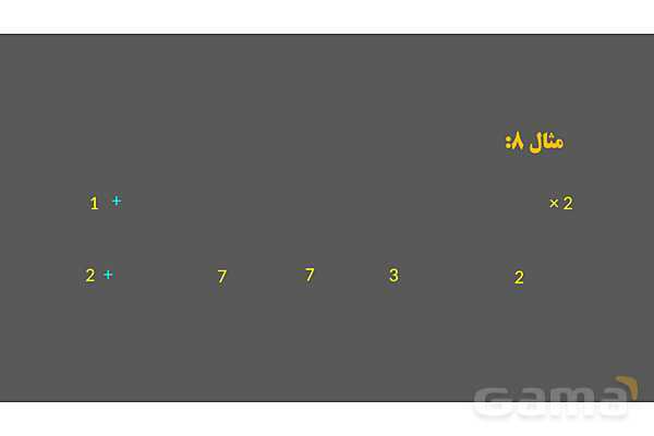 پاورپوینت آموزشی موازنه واکنش‌های شیمیایی- پیش نمایش