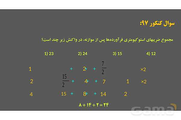 پاورپوینت آموزشی موازنه واکنش‌های شیمیایی- پیش نمایش