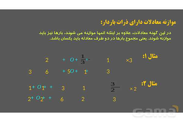 پاورپوینت آموزشی موازنه واکنش‌های شیمیایی- پیش نمایش