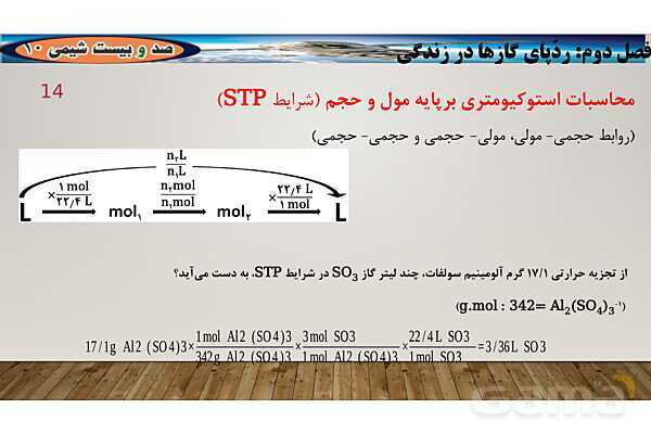 پاورپوینت آموزشی استوکیومتری واکنش - پیش نمایش
