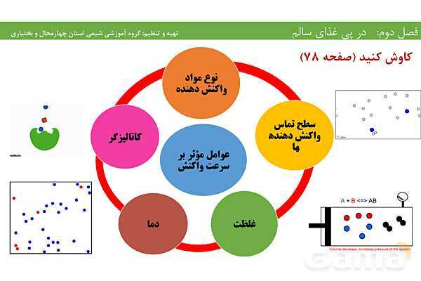پاورپوینت آموزشی عوامل موثر بر آهنگ و سرعت واکنش‌های شیمیایی- پیش نمایش