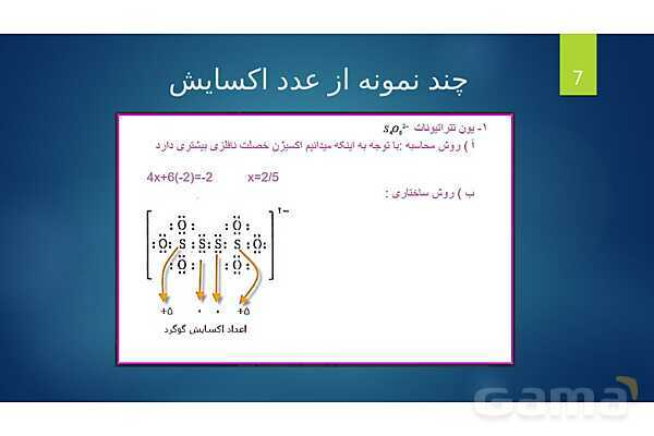 پاورپوینت آموزشی واکنش‌های اکسایش و کاهش - پیش نمایش