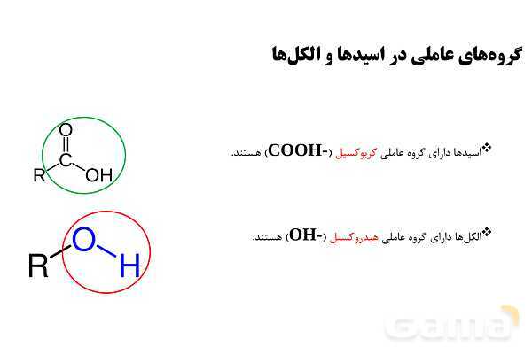 پاورپوینت آموزش واکنش استری شدن - پیش نمایش