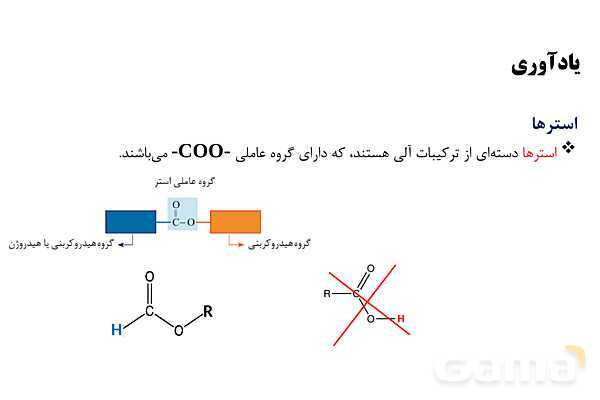 پاورپوینت آموزش واکنش استری شدن - پیش نمایش