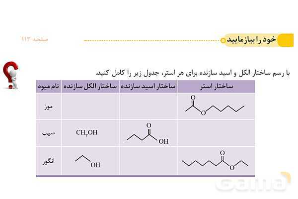 پاورپوینت آموزش واکنش استری شدن - پیش نمایش