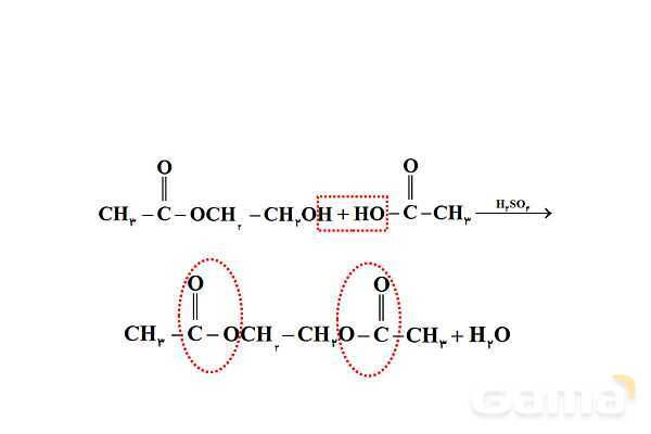 پاورپوینت آموزش گروه عاملی آمید و آمین - پیش نمایش