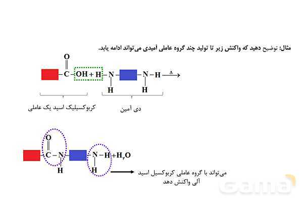 پاورپوینت آموزش گروه عاملی آمید و آمین - پیش نمایش