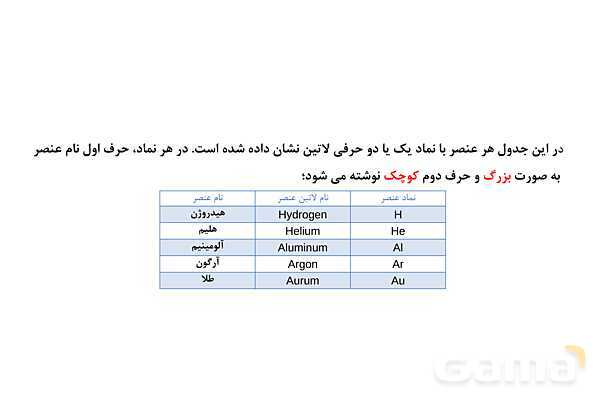 پاورپوینت آموزشی طبقه بندی عنصرها - پیش نمایش