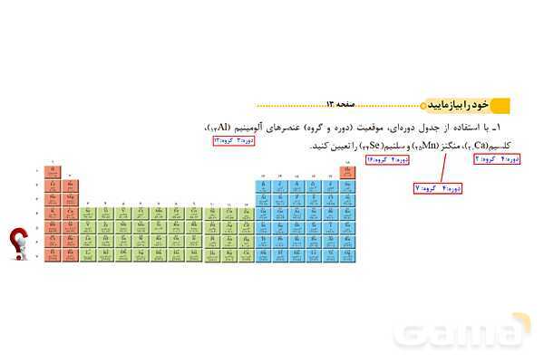 پاورپوینت آموزشی طبقه بندی عنصرها - پیش نمایش