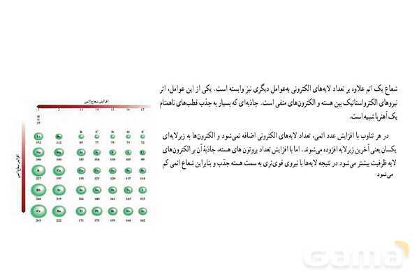 پاورپوینت آموزش شعاع اتمی - پیش نمایش