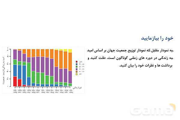 پاورپوینت آموزش شرایط انحلال مواد برای زدودن آلاینده - پیش نمایش