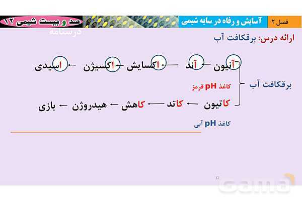 پاورپوینت آموزش سلول های الکترولیتی- پیش نمایش