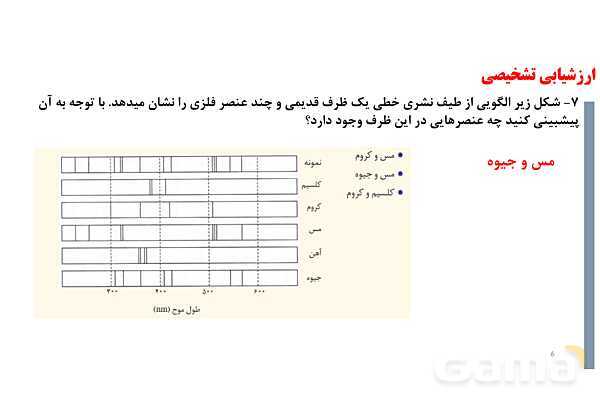 پاورپوینت آموزش ساختار لایه ای اتم - پیش نمایش