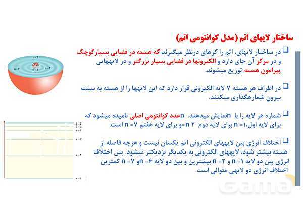 پاورپوینت آموزش ساختار لایه ای اتم - پیش نمایش