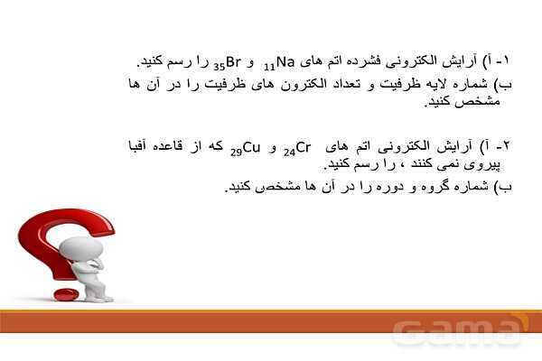 پاورپوینت آموزشی ساختار اتم و رفتار آن - پیش نمایش