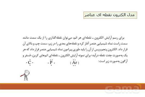 پاورپوینت آموزشی ساختار اتم و رفتار آن - پیش نمایش