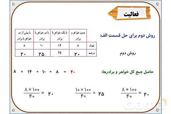 پاورپوینت ریاضی ششم دبستان | فصل 6: کاربرد درصد در آمار و احتمال- پیش نمایش