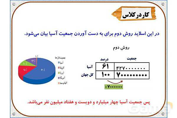 پاورپوینت ریاضی ششم دبستان | فصل 6: کاربرد درصد در آمار و احتمال- پیش نمایش