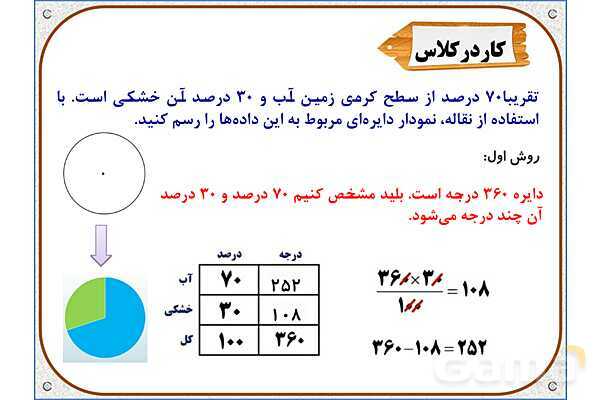 پاورپوینت ریاضی ششم دبستان | فصل 6: کاربرد درصد در آمار و احتمال- پیش نمایش