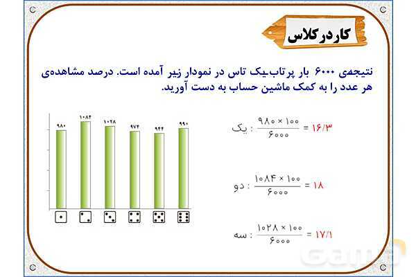 پاورپوینت ریاضی ششم دبستان | فصل 6: کاربرد درصد در آمار و احتمال- پیش نمایش