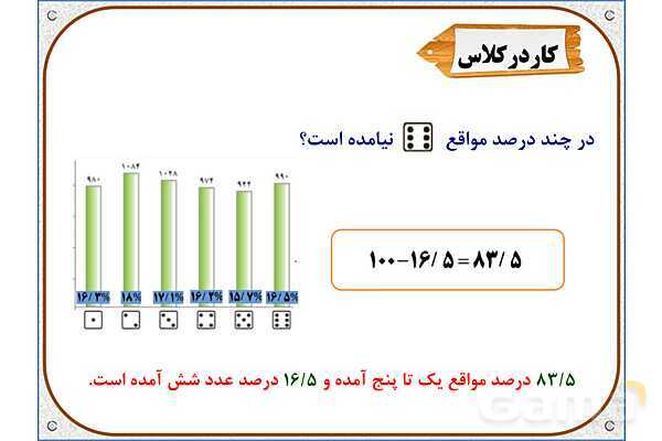 پاورپوینت ریاضی ششم دبستان | فصل 6: کاربرد درصد در آمار و احتمال- پیش نمایش