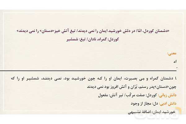 پاورپوینت تدریس درس 10: آرشی دیگر و حکایت نیک رایان | فارسی نهم- پیش نمایش