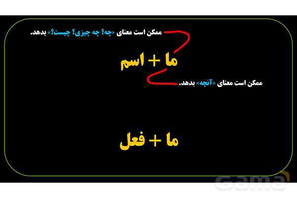 پاورپوینت عربی نهم («ما» در زبان عربی به سه معنای متفاوت)- پیش نمایش