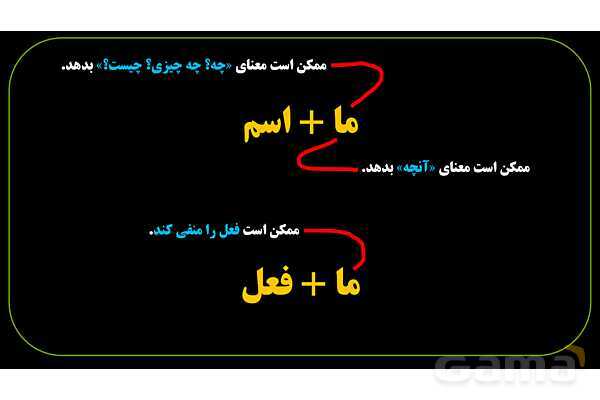 پاورپوینت عربی نهم («ما» در زبان عربی به سه معنای متفاوت)- پیش نمایش