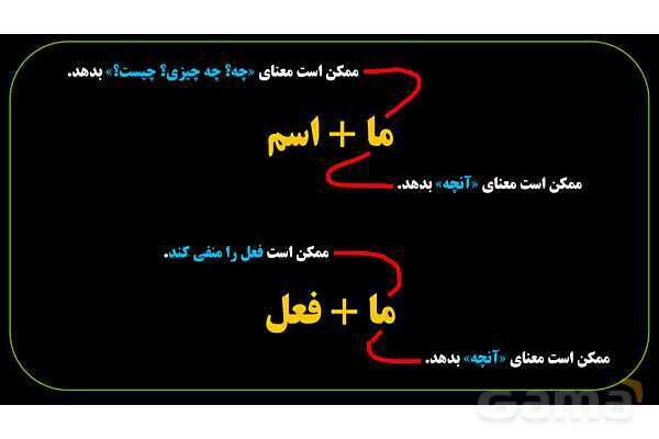 پاورپوینت عربی نهم («ما» در زبان عربی به سه معنای متفاوت)- پیش نمایش