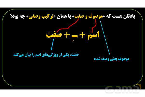 پاورپوینت عربی نهم (ترکیب وصفی و ترکیب اضافی)- پیش نمایش