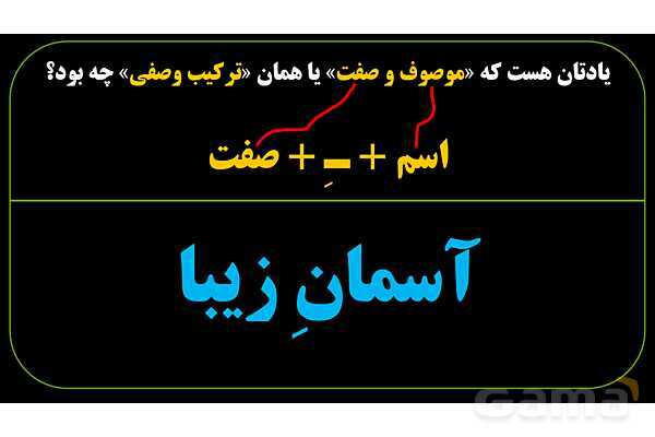 پاورپوینت عربی نهم (ترکیب وصفی و ترکیب اضافی)- پیش نمایش