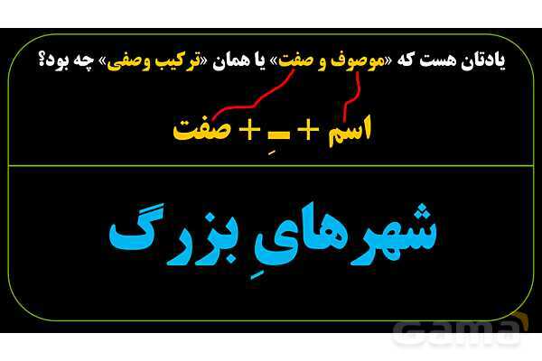 پاورپوینت عربی نهم (ترکیب وصفی و ترکیب اضافی)- پیش نمایش