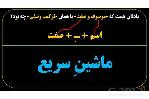 پاورپوینت عربی نهم (ترکیب وصفی و ترکیب اضافی)- پیش نمایش