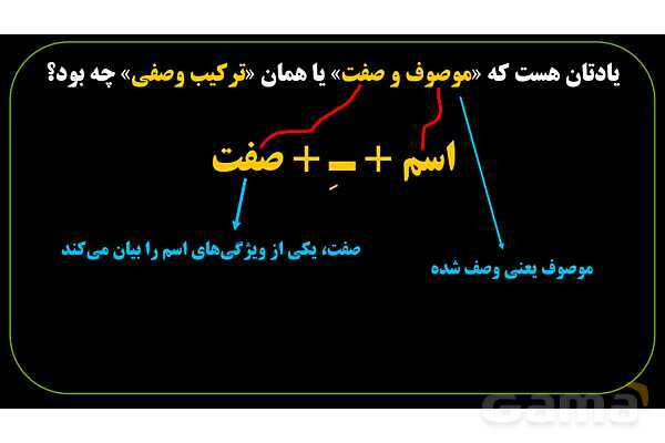 پاورپوینت عربی نهم (ترکیب وصفی و ترکیب اضافی)- پیش نمایش