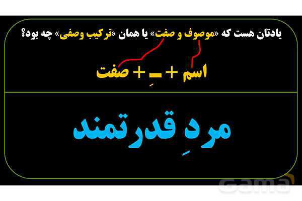 پاورپوینت عربی نهم (ترکیب وصفی و ترکیب اضافی)- پیش نمایش