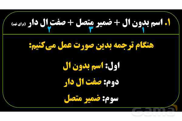 پاورپوینت عربی نهم (فرمول ساخت ترکیب وصفی و اضافی)- پیش نمایش