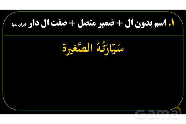 پاورپوینت عربی نهم (فرمول ساخت ترکیب وصفی و اضافی)- پیش نمایش